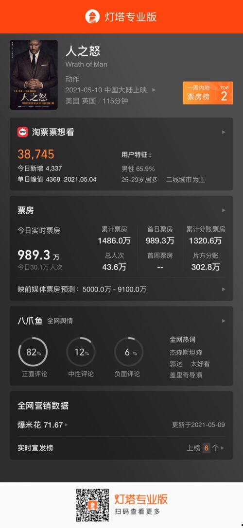 丨国产丨 综合天天99,天天99,尽享视听盛宴